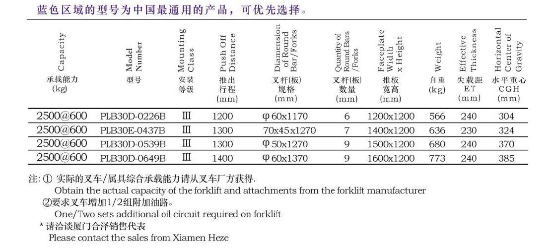 AG尊龙凯时官网(中国游)人生就是搏!