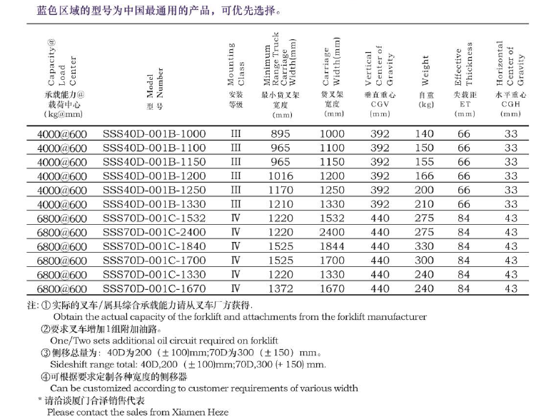 AG尊龙凯时官网(中国游)人生就是搏!