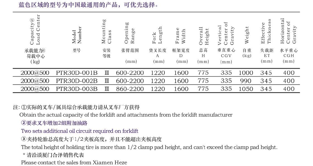 AG尊龙凯时官网(中国游)人生就是搏!