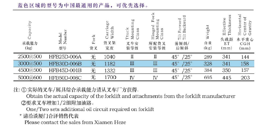 AG尊龙凯时官网(中国游)人生就是搏!